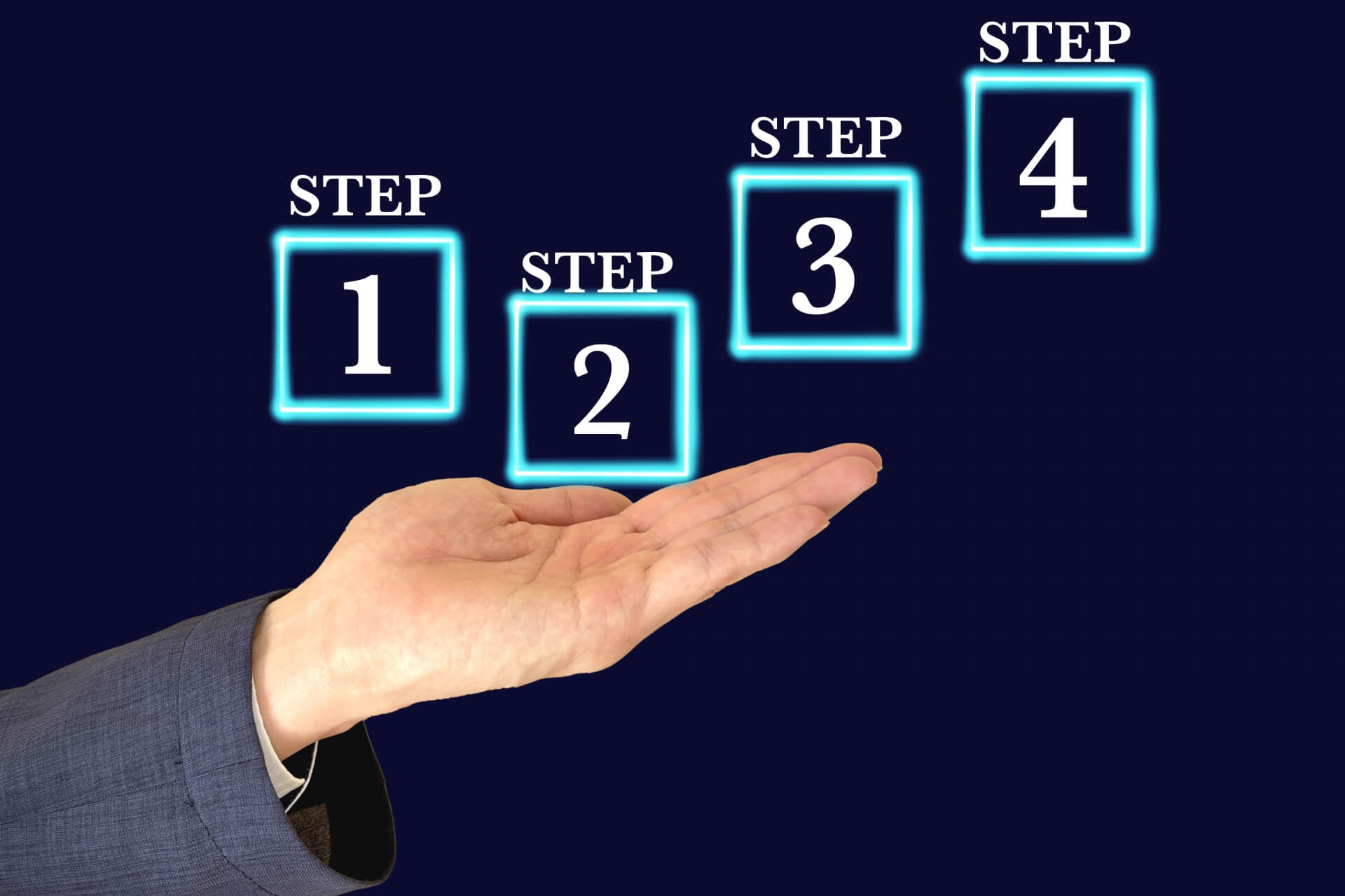 AI受託開発の流れとは？プロジェクト開始から運用まで